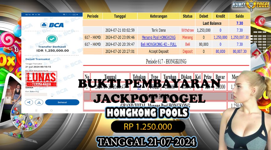 BUKTI JACKPOT KUNCITOGEL POOLS HONGKONG ( 21-07-2024 )