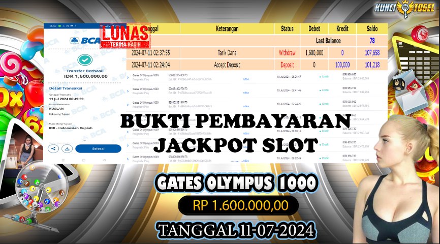 BUKTI JACKPOT KUNCITOGEL SLOT PRAGMATIC GATES OF OLYMPUS ( 11-07–2024 )