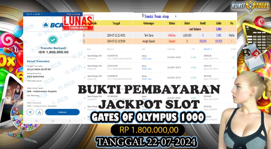 BUKTI JACKPOT KUNCITOGEL SLOT PRAGMATIC GATES OF OLYMPUS 1000 ( 22-07-2024 )