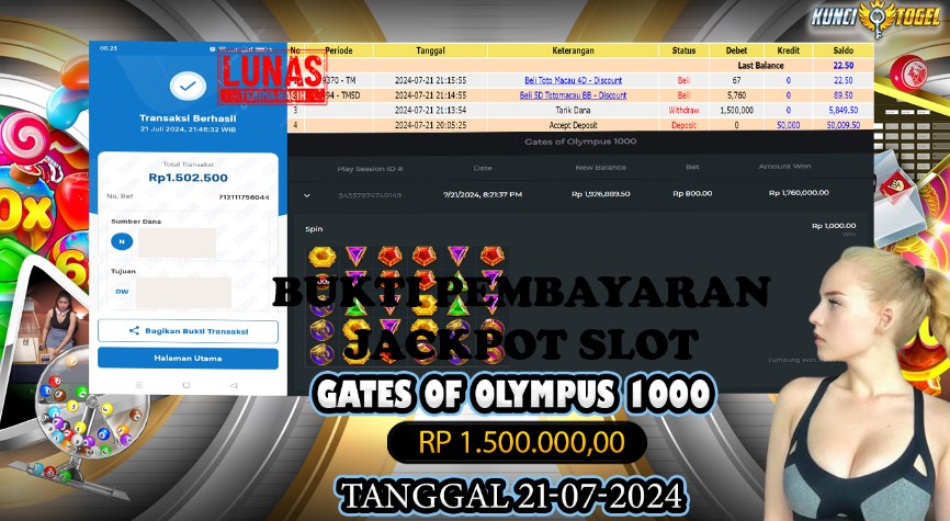 BUKTI JACKPOT KUNCITOGEL SLOT PRAGMATIC GATES OF OLYMPUS 1000 ( 21-07-2024 )