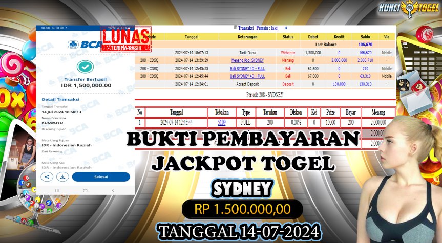 BUKTI JACKPOT KUNCITOGEL SYDNEY POOLS ( 14-07-2024 )