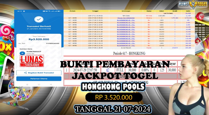 BUKTI JACKPOT KUNCITOGEL POOLS HONGKONG ( 21-07-2024 )